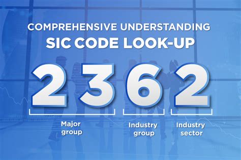 insurance agent sic number